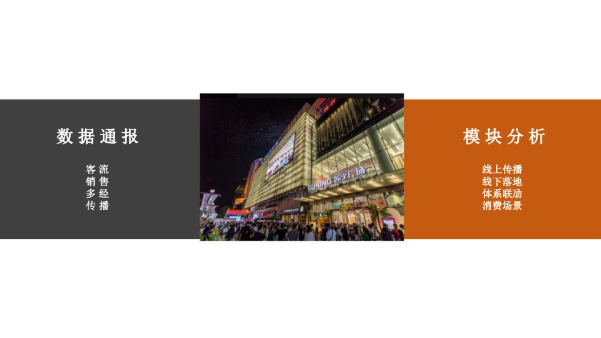 2018苏宁广场国庆方案及818总结_第3页