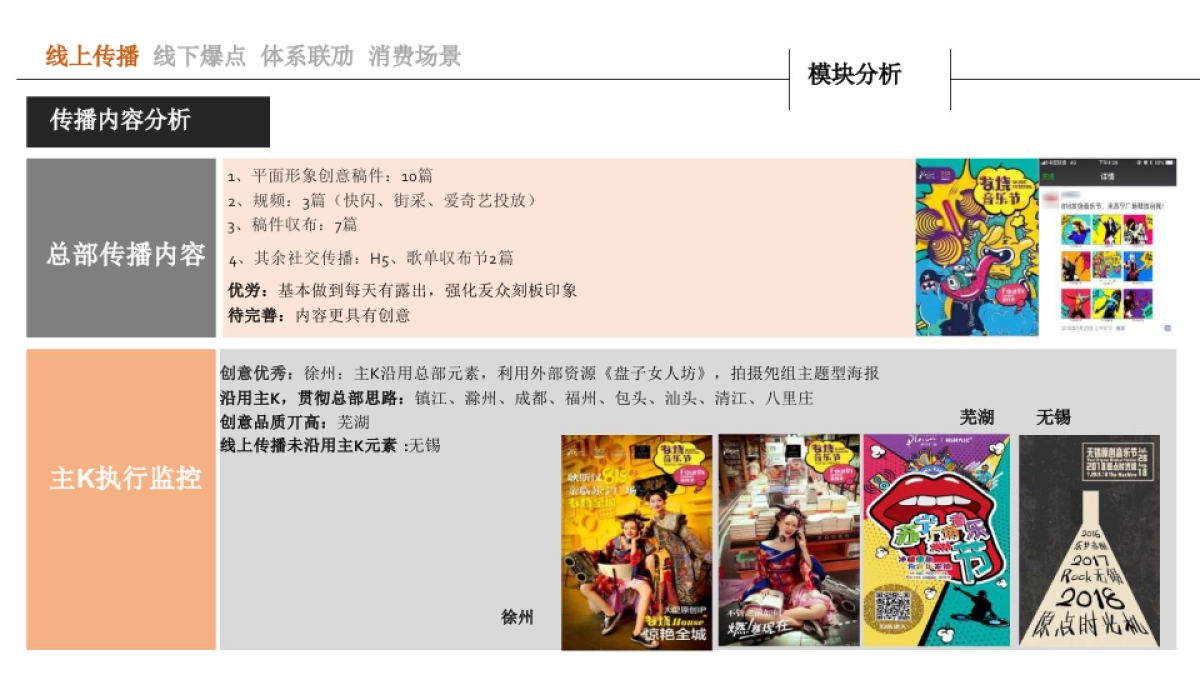 2018苏宁广场国庆方案及818总结_第8页