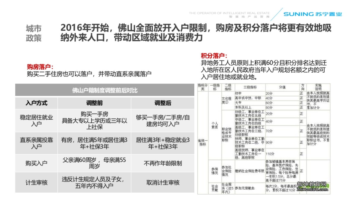 2018佛山苏宁广场定位和物业发展建议_第8页