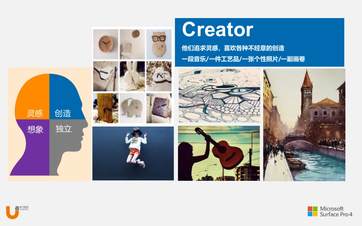 Surface Pro 4 Social Campaign Plan-151104_第9页