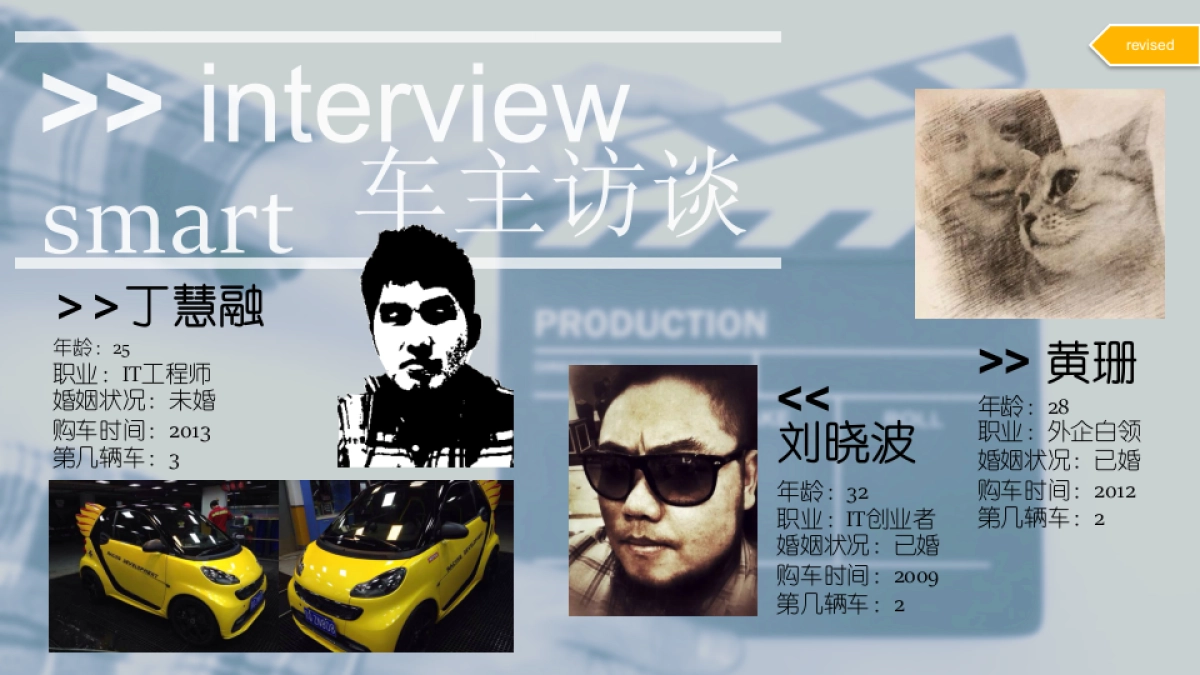 smart community pitch_FINAL奔驰汽车_第10页