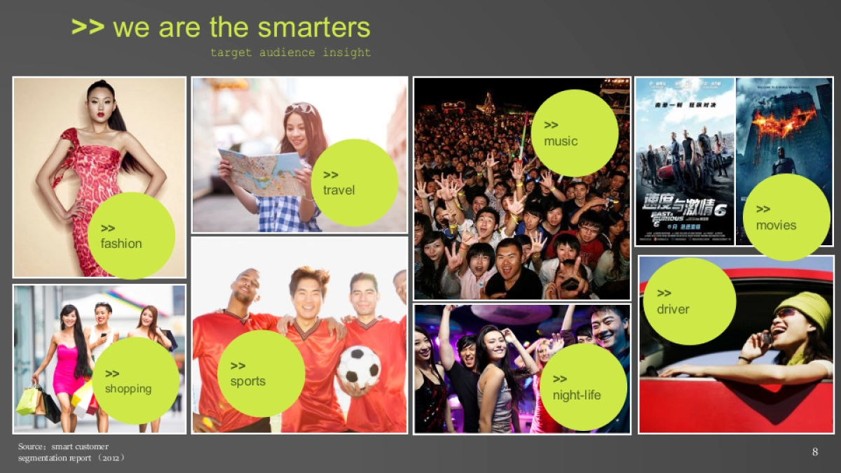 smart community pitch_FINAL奔驰汽车_第8页