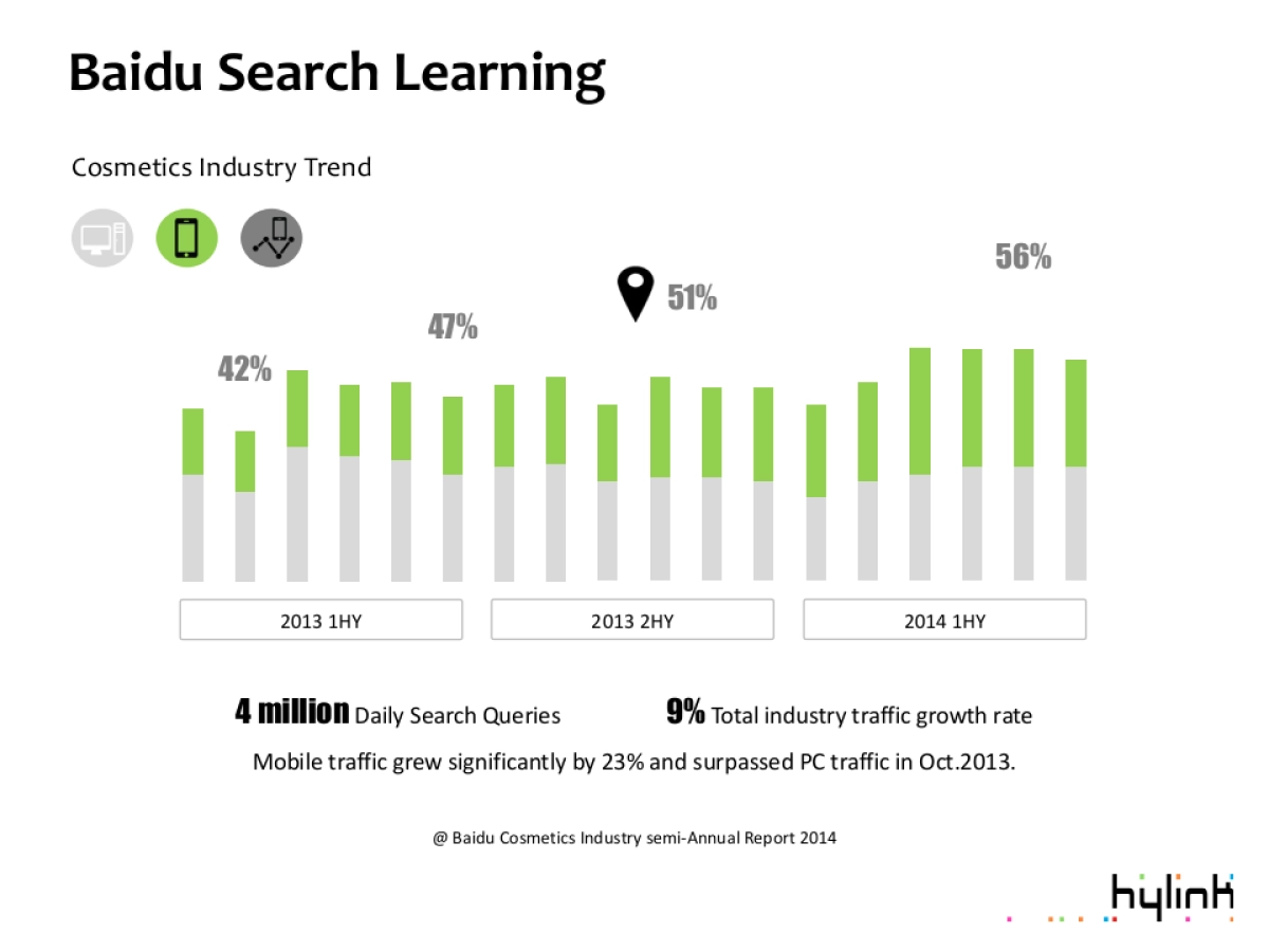 Origins FY16 SEM Proposal_第4页