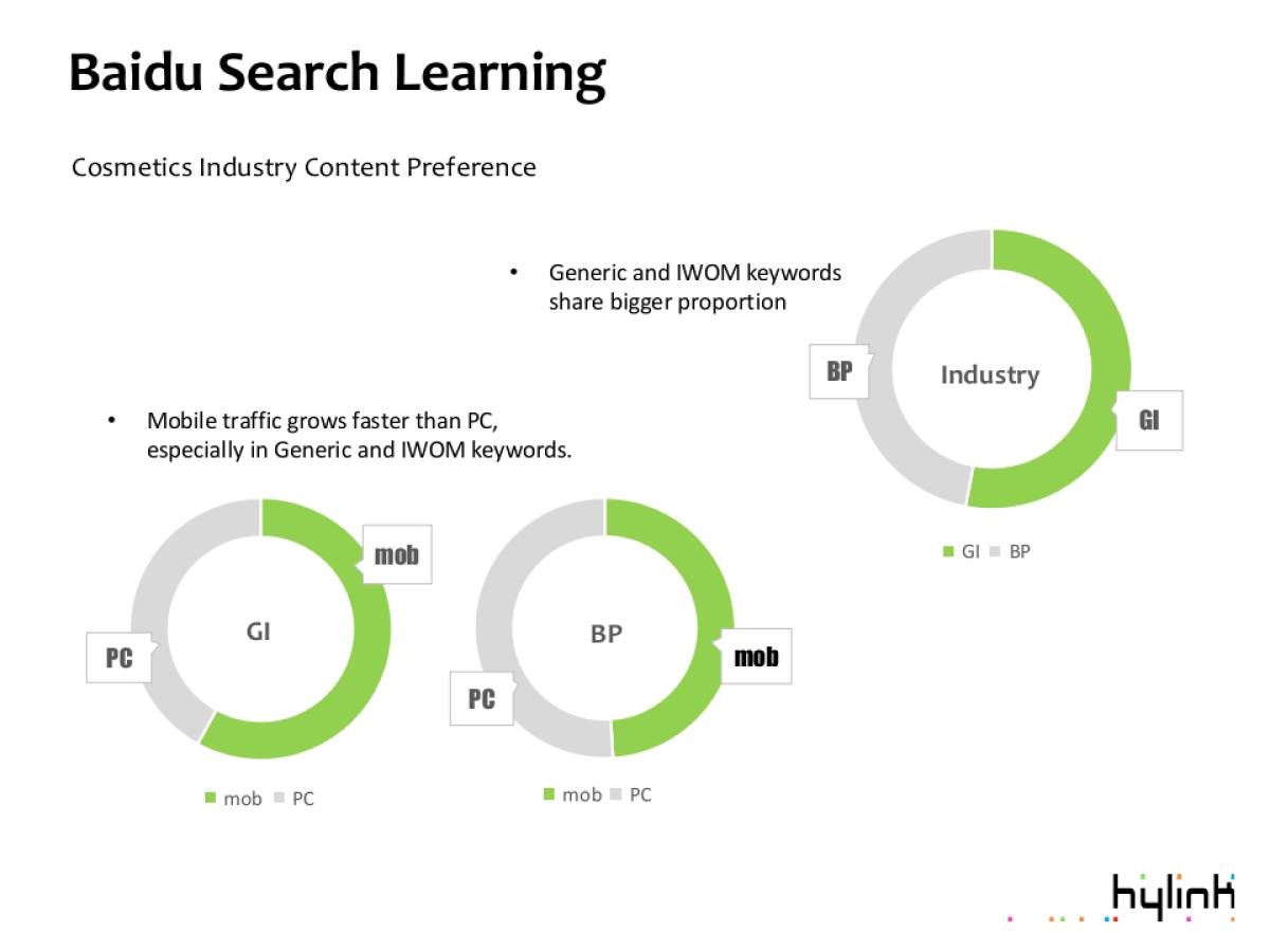 Origins FY16 SEM Proposal_第5页