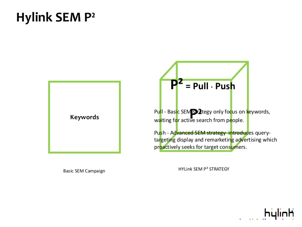 Origins FY16 SEM Proposal_第9页