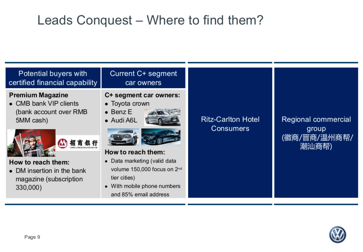 Phaeton CRM Plan_20131121_v12_第9页