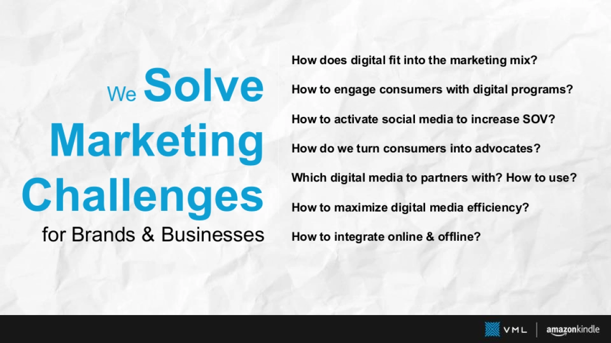 Kindle 2015 Creative Pitch_7th.Apr_第6页