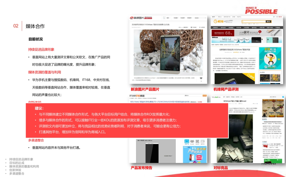 Huawei+Digital+Sharing_1121_第6页