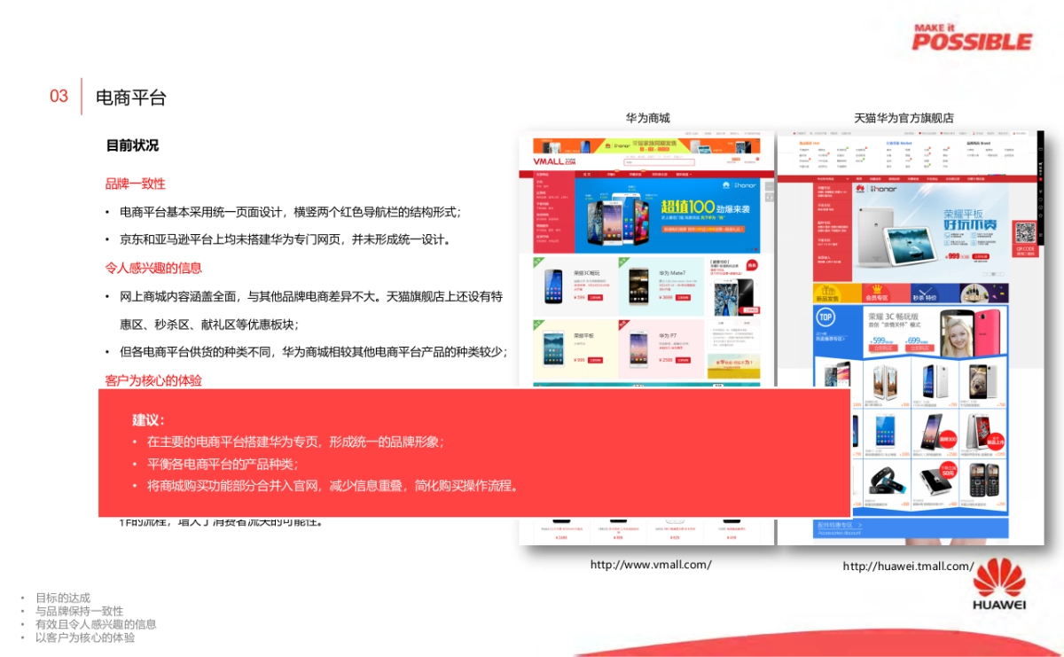 Huawei+Digital+Sharing_1121_第8页