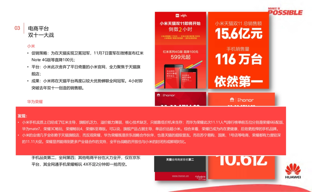 Huawei+Digital+Sharing_1121_第9页