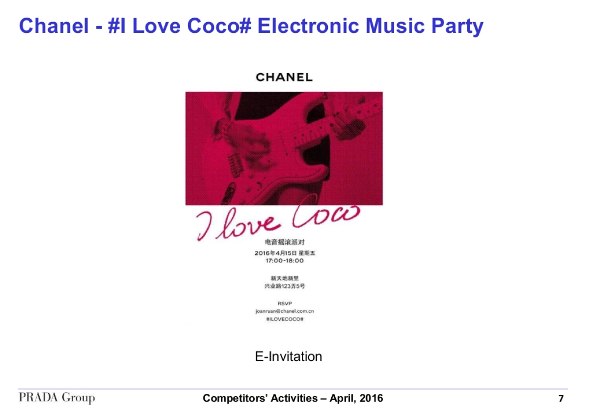 China Competitor Activities April 2016_第8页