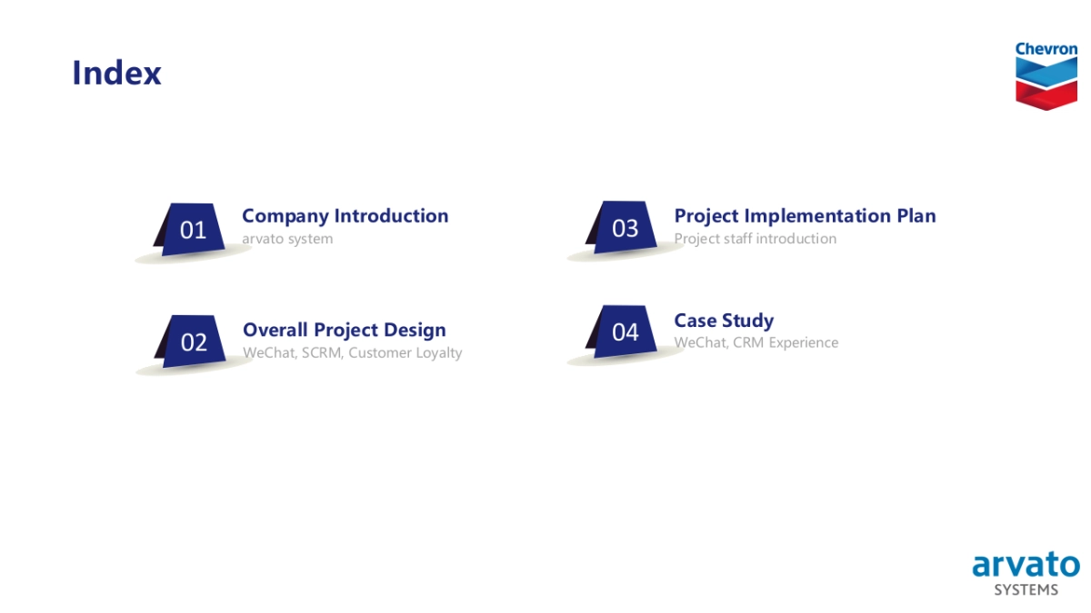 Chevron SCRM Project Proposal-final_第3页
