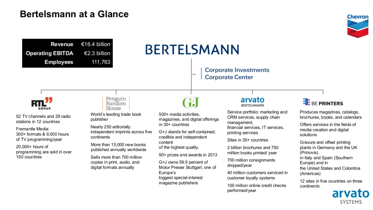 Chevron SCRM Project Proposal-final_第5页