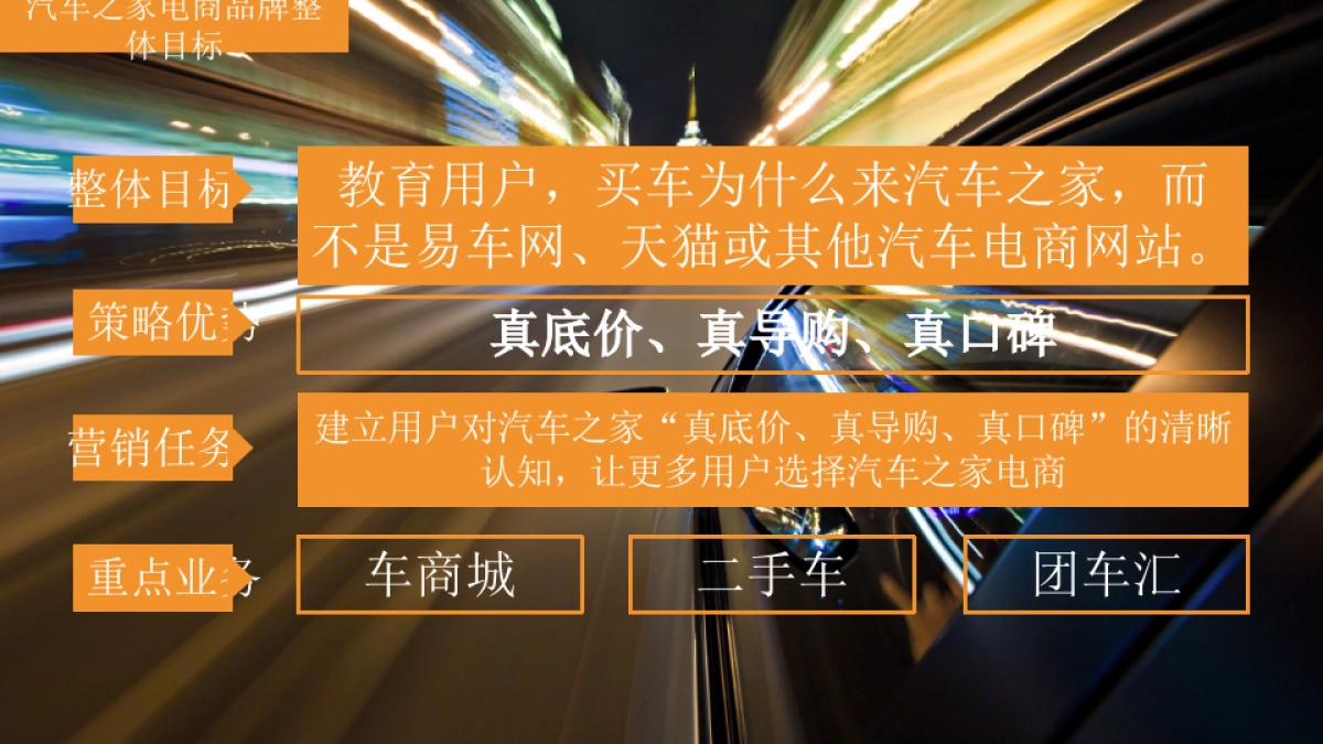 Autohome Digital Proposal_151228_第4页