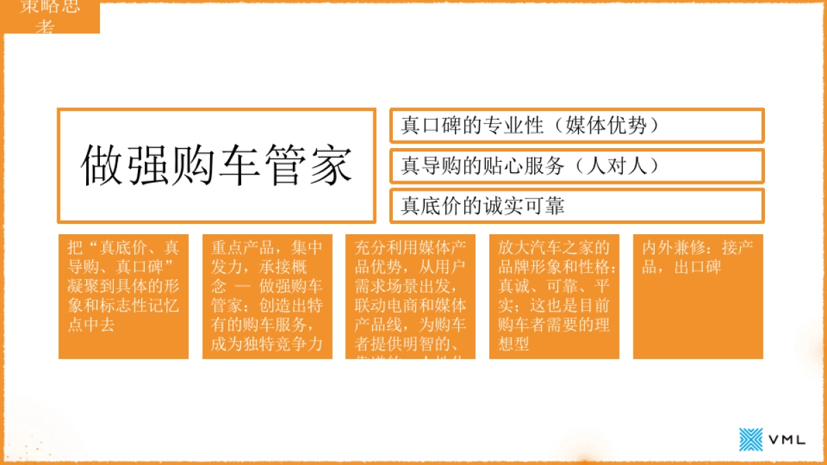 Autohome Digital Proposal_151228_第9页