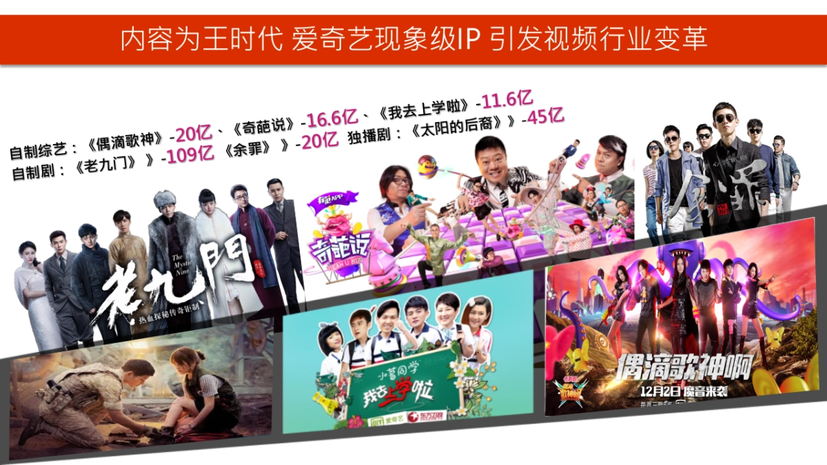 【爱奇艺】2017年资源推荐-0315_第6页