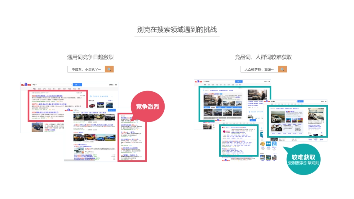 通用比稿-别克SEM - CH_第1页