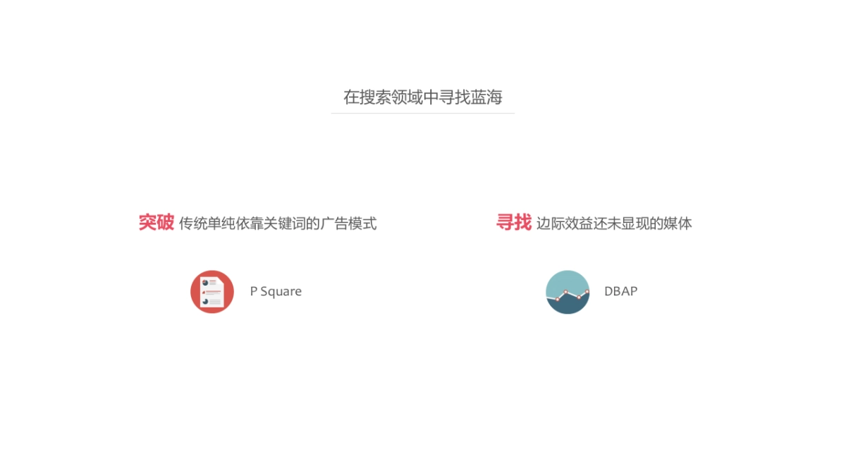 通用比稿-别克SEM - CH_第5页