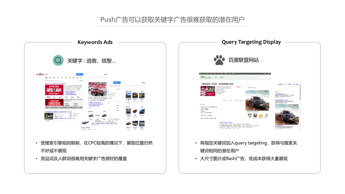 通用比稿-别克SEM - CH_第9页