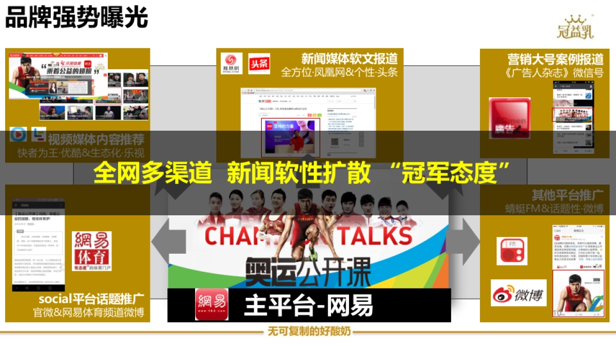 全民夺冠牛到里约总结0902_第10页