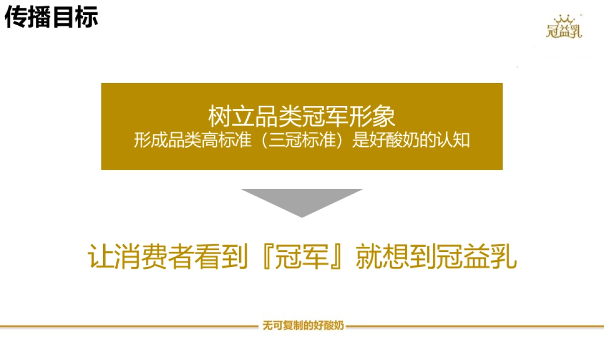 全民夺冠牛到里约总结0902_第3页