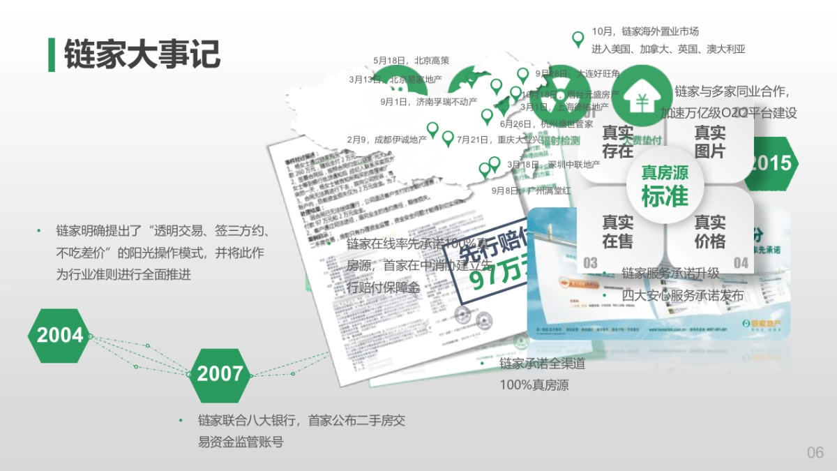 链家方案  V4.0 (屏幕)_第10页