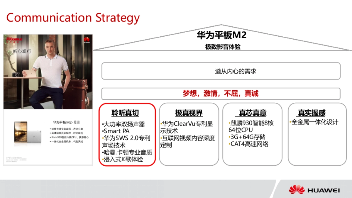 华为平板M2计划v3_第3页
