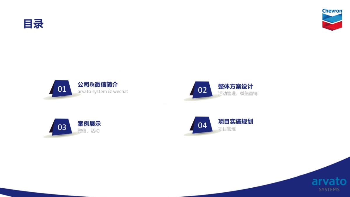 雪佛龙方案20160505_第3页