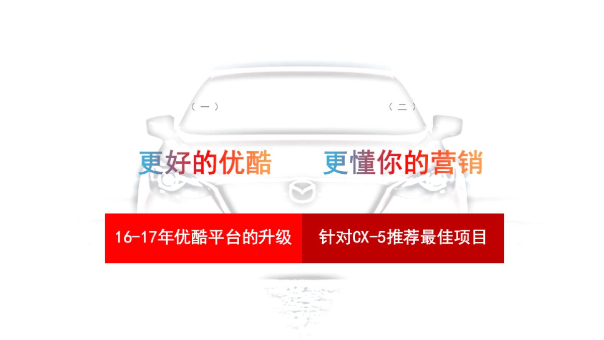 长安马自达@优酷土豆2017年workshop_第3页