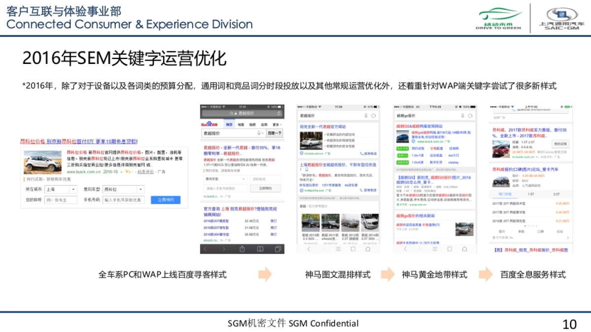 别克annual review 2016.1-9.25- SEM_第10页