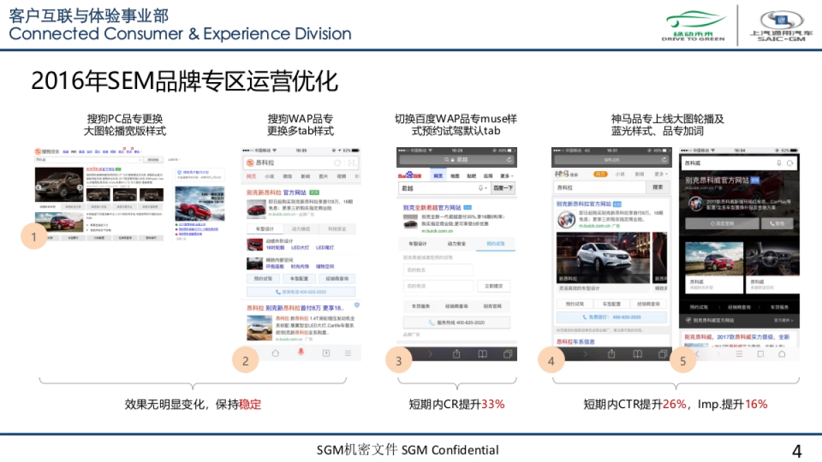 别克annual review 2016.1-9.25- SEM_第4页