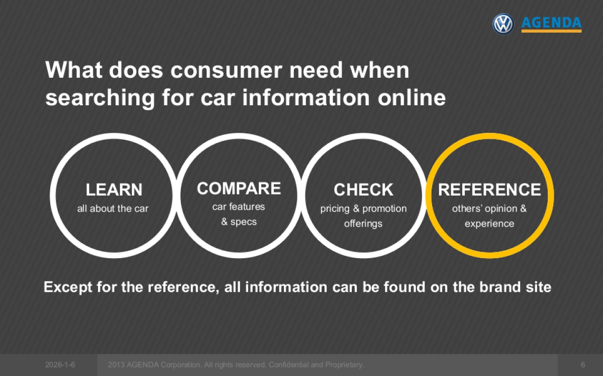 VW RFP digital social_AGENDA_2013OCT23_第6页