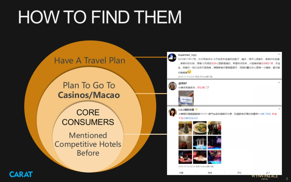 Wynn Palance pitch_social part 0105_第5页