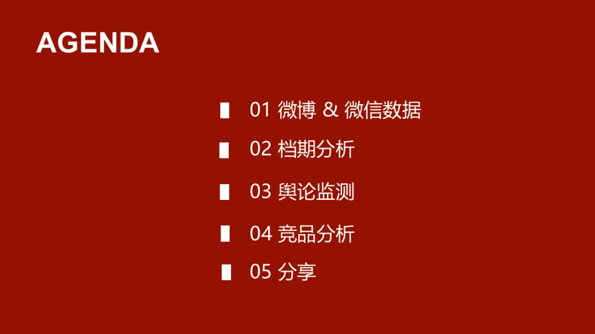 【麦当劳】麦当劳Digital月度总结报告-20170210-66P_第2页