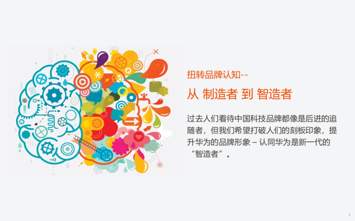 【安索帕】Isobar_华为Manhattan_CommStrategy_第5页