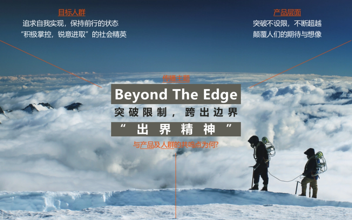 【安索帕】Isobar_华为Manhattan_CommStrategy_第9页