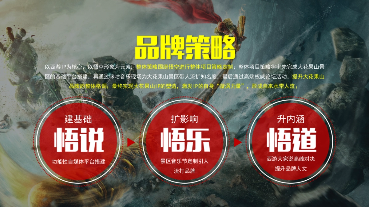 花果山景区宣发方案-咪咕201709_第8页