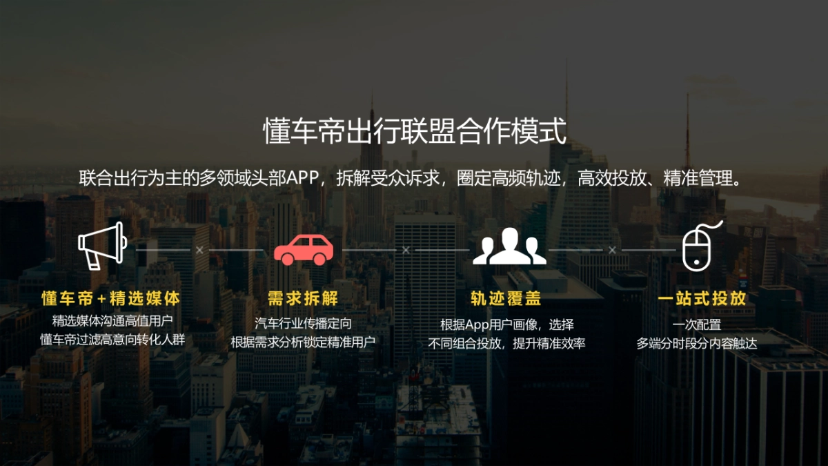 【懂车帝】出行联盟规划方案_第7页