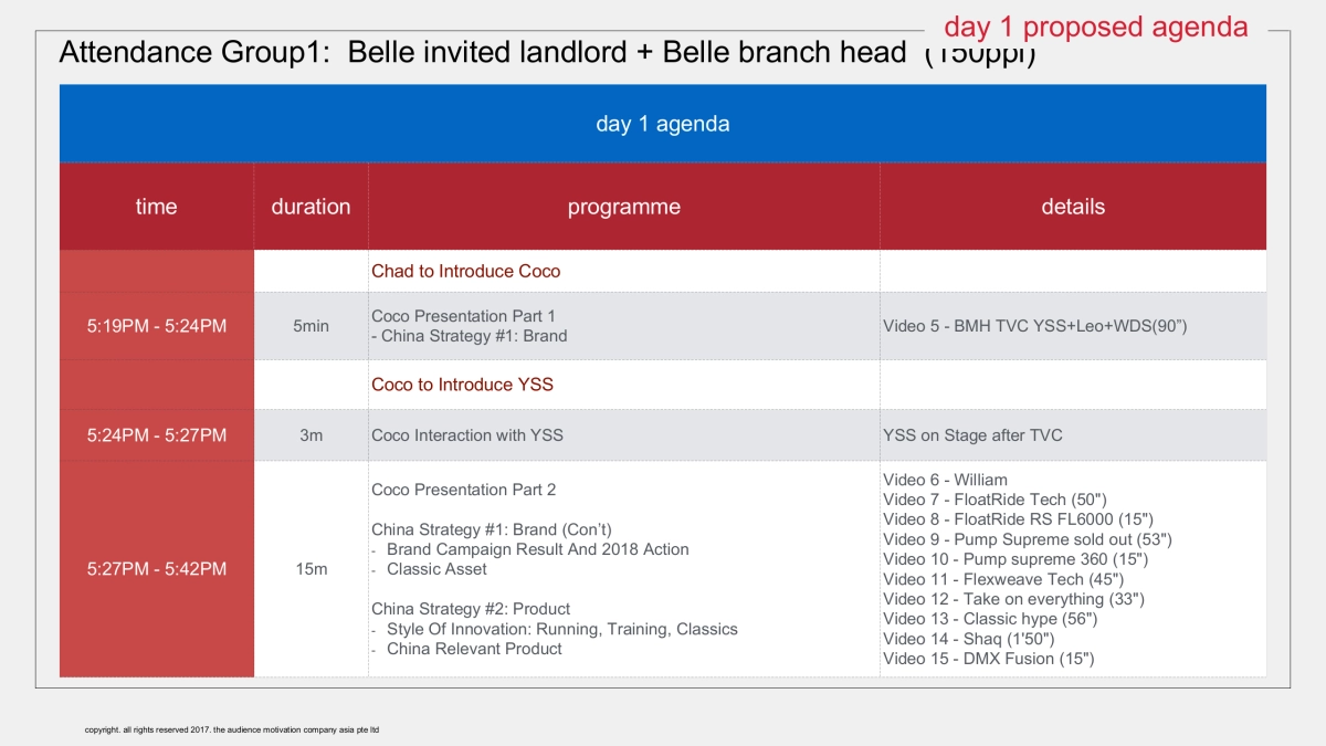 Reebok Brand Day & Adidas Strategic Cooperation Summit Creative Proposal 170617_第10页