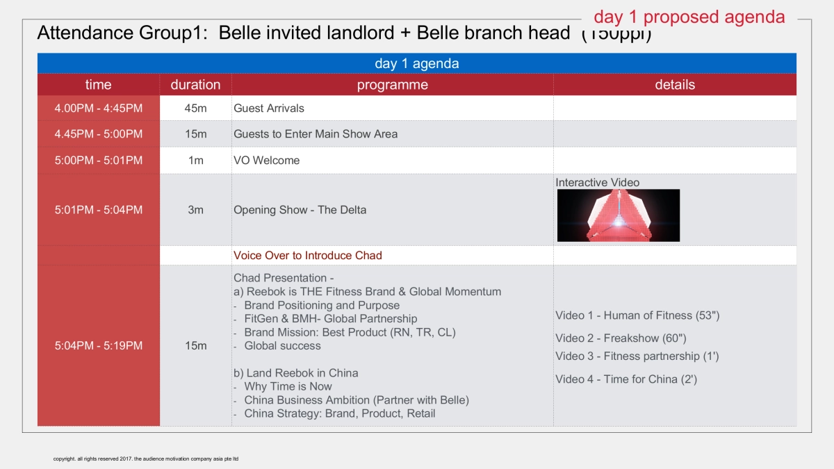 Reebok Brand Day & Adidas Strategic Cooperation Summit Creative Proposal 170617_第9页