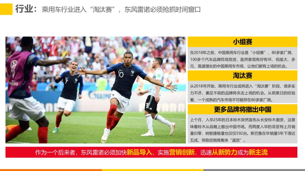 2018-2019年度DS-东风雷诺竞标方案-_第5页