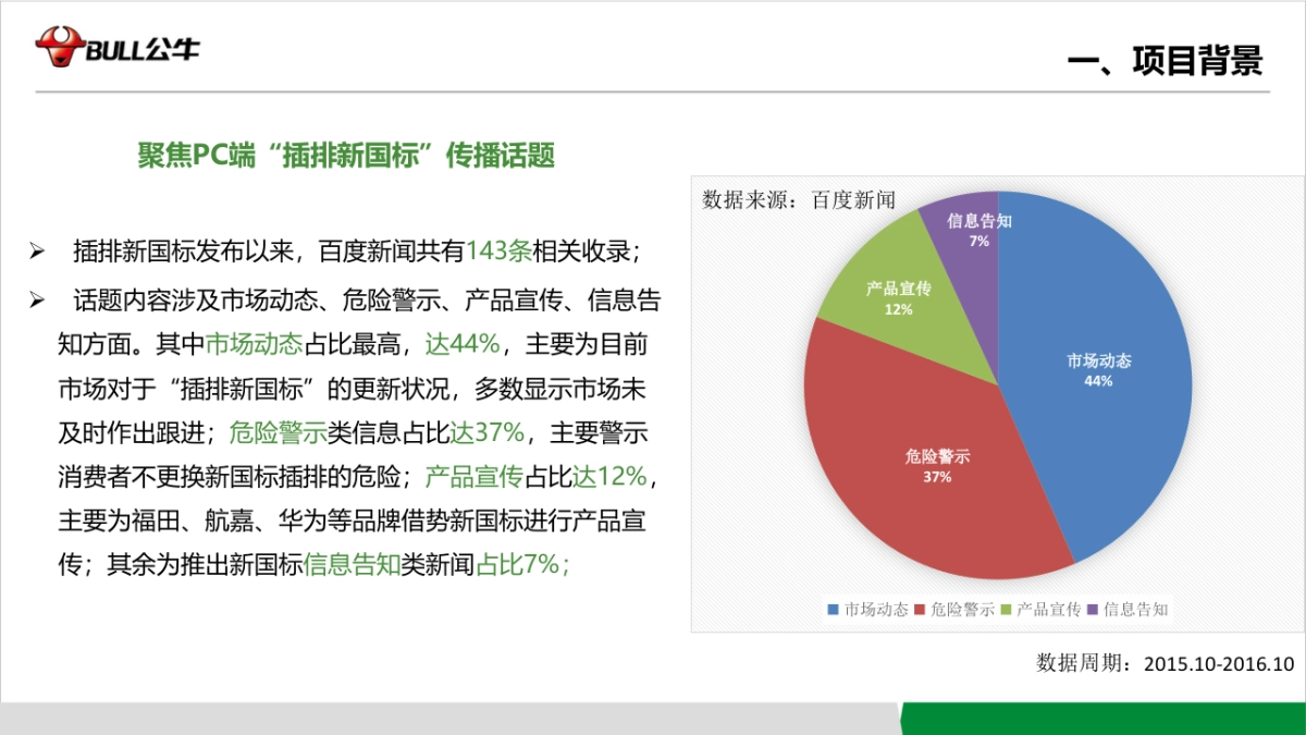 公牛新国标比稿方案_第8页