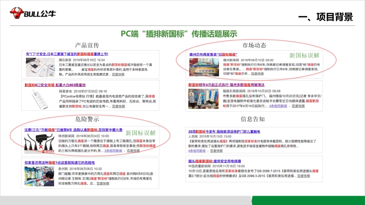 公牛新国标比稿方案_第9页