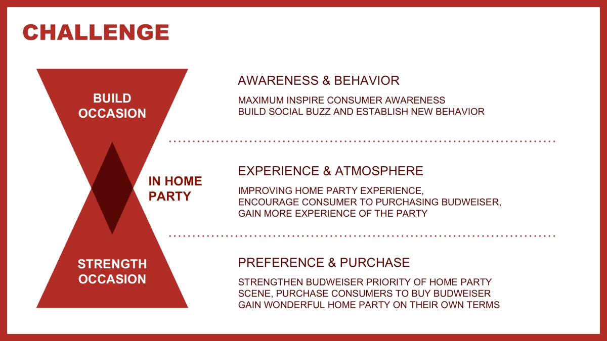 啤酒BUD INHOUSE PARTY BY RELOAD 20170109_第7页