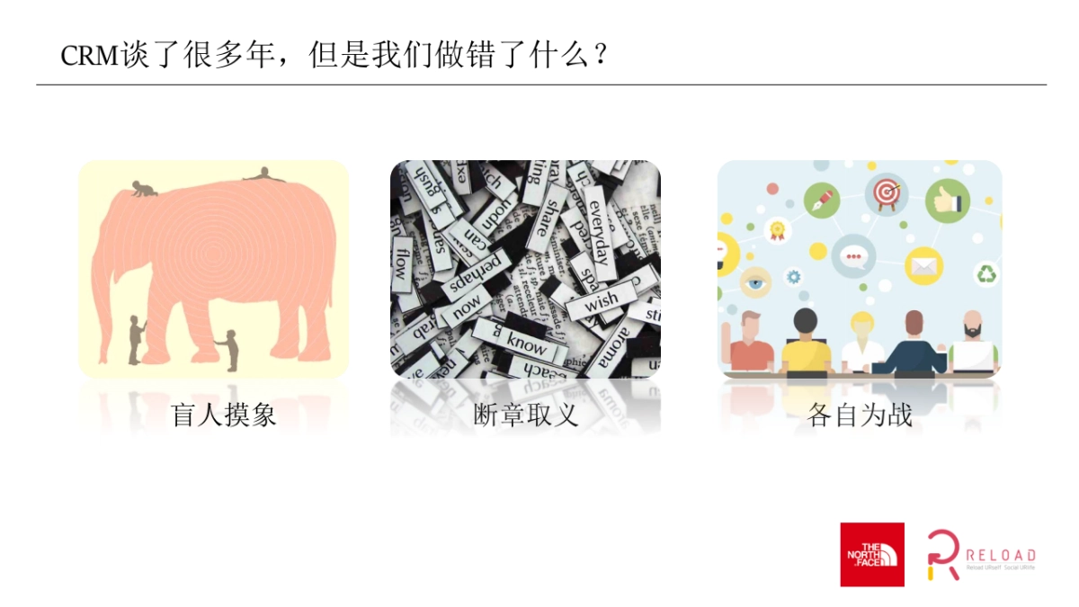 户外北面TNF CRM Proposal Frame 0428_第4页