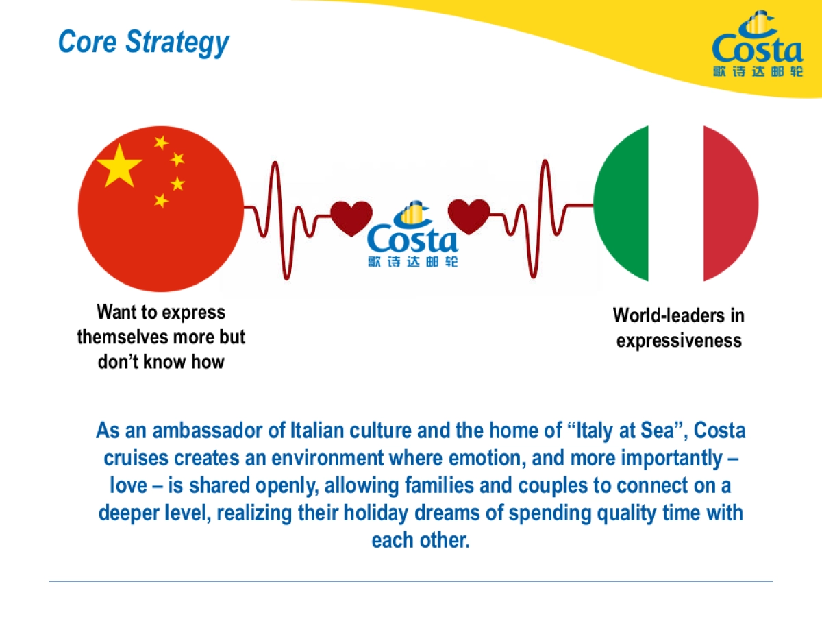 Costa Cruises 2018 Communications Proposal Edelman DRAFT 180109-c_第8页
