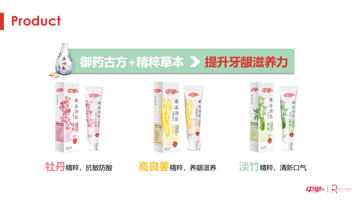 草本源萃牙龈护理系列social campaign-0802_第5页