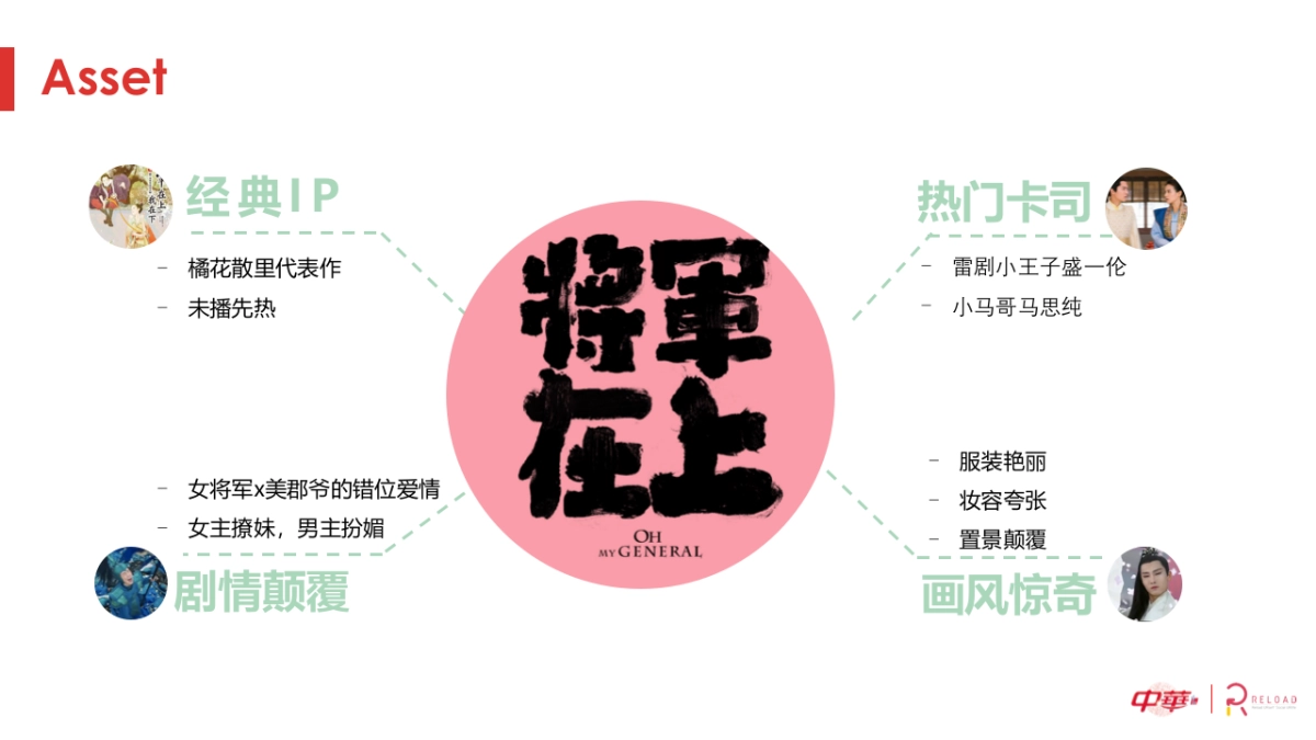 草本源萃牙龈护理系列social campaign-0802_第8页