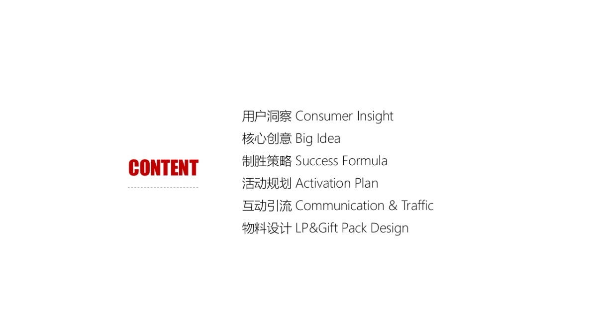 Coca-Cola CNY EC Campaign Proposal V5_第2页