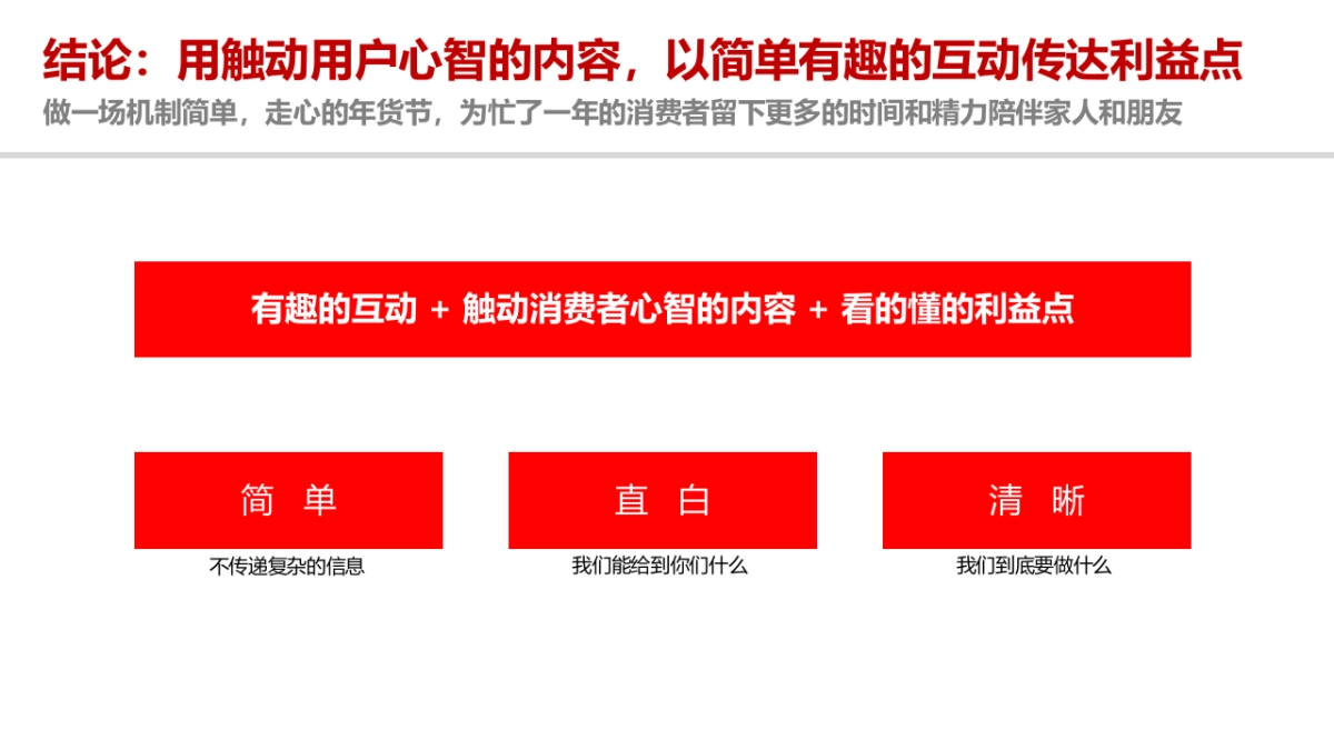 Coca-Cola CNY EC Campaign Proposal V5_第8页